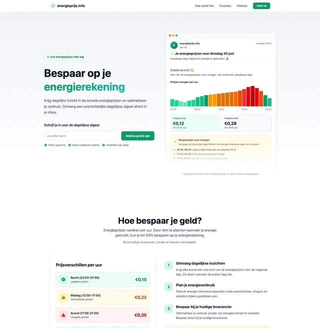 The energieprijs.info landing page with a daily energy price digest signup and an email preview showing hourly prices as a bar chart.